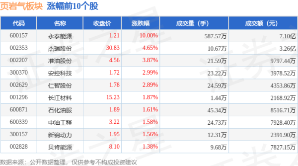 开yun体育网当日上证指数报收于2869.9-云开app·Kaiyun下载官方网站-登录入口