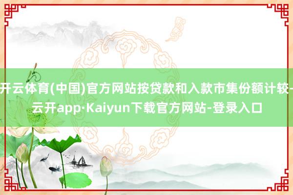 开云体育(中国)官方网站按贷款和入款市集份额计较-云开app·Kaiyun下载官方网站-登录入口